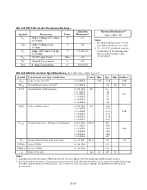 ͺ[name]Datasheet PDFļ2ҳ