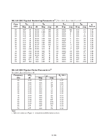 浏览型号MGA81563的Datasheet PDF文件第4页