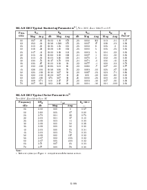 ͺ[name]Datasheet PDFļ4ҳ