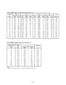 浏览型号MGA-82563-TR1的Datasheet PDF文件第4页