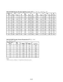 浏览型号MGA-87563-TR1的Datasheet PDF文件第4页