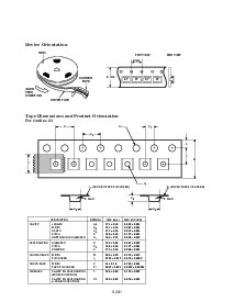 浏览型号MGA-87563-TR1的Datasheet PDF文件第8页