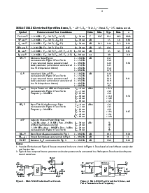 浏览型号MGA-72543-TR1G的Datasheet PDF文件第3页