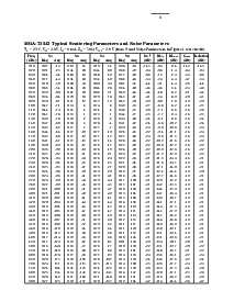 浏览型号MGA-72543-TR1G的Datasheet PDF文件第6页