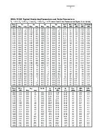 浏览型号MGA-72543-TR1G的Datasheet PDF文件第7页