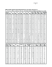 浏览型号MGA-72543-TR1G的Datasheet PDF文件第8页