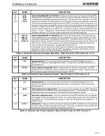 浏览型号MH89790B的Datasheet PDF文件第11页