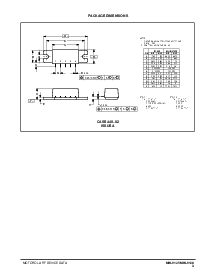 ͺ[name]Datasheet PDFļ3ҳ