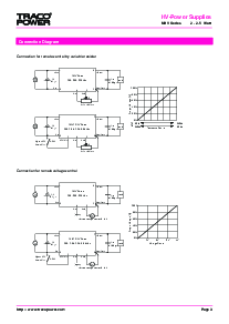 浏览型号[name]的Datasheet PDF文件第3页