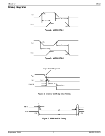 ͺ[name]Datasheet PDFļ7ҳ