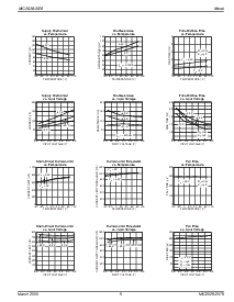 ͺ[name]Datasheet PDFļ5ҳ