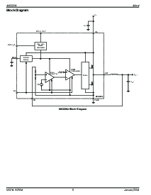 ͺ[name]Datasheet PDFļ6ҳ