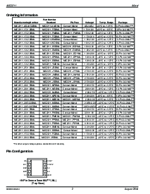 浏览型号MIC2211-PSBML的Datasheet PDF文件第2页