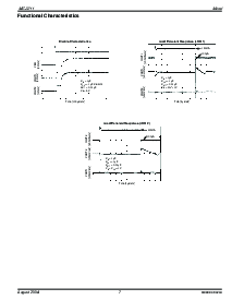 浏览型号MIC2211-JGBML的Datasheet PDF文件第7页