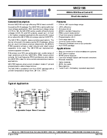 浏览型号MIC2196YM的Datasheet PDF文件第1页