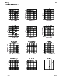 ͺ[name]Datasheet PDFļ5ҳ