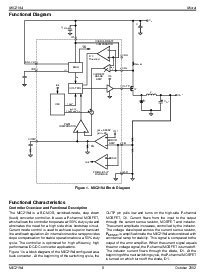 ͺ[name]Datasheet PDFļ6ҳ