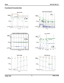 浏览型号MIC2007的Datasheet PDF文件第8页