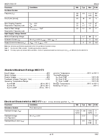 浏览型号MIC2172BM的Datasheet PDF文件第4页