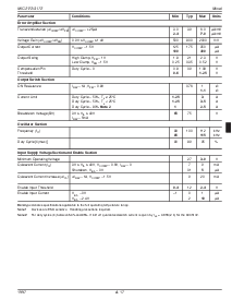 浏览型号MIC2172BM的Datasheet PDF文件第5页