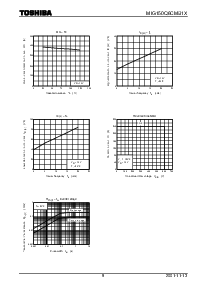 浏览型号MIG150Q6CMB1X的Datasheet PDF文件第9页