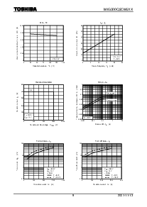 浏览型号MIG300Q2CMB1X的Datasheet PDF文件第9页