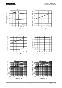 浏览型号MIG100J7CSB1W的Datasheet PDF文件第9页