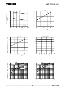 浏览型号MIG150J7CSB1W的Datasheet PDF文件第9页