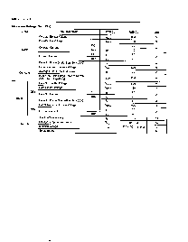 浏览型号MIG20J902H的Datasheet PDF文件第2页