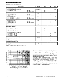 浏览型号MJ14003的Datasheet PDF文件第2页