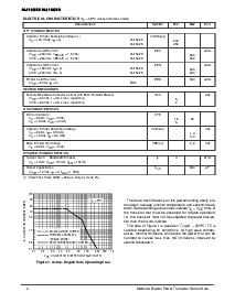 浏览型号MJ15023的Datasheet PDF文件第2页