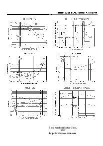 浏览型号MJ2955A的Datasheet PDF文件第3页