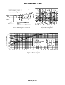 浏览型号MJD112T4G的Datasheet PDF文件第3页