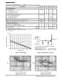 浏览型号MJD200T4的Datasheet PDF文件第2页