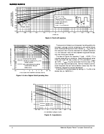 浏览型号MJD200T4的Datasheet PDF文件第4页