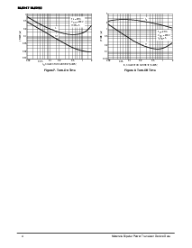 浏览型号MJD50-1的Datasheet PDF文件第4页