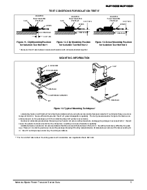 浏览型号MJF15030的Datasheet PDF文件第5页