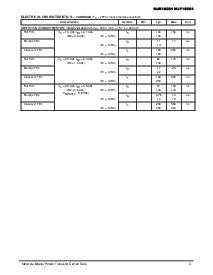 ͺ[name]Datasheet PDFļ3ҳ