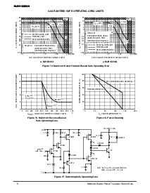 浏览型号MJH16006A的Datasheet PDF文件第6页