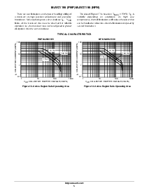 浏览型号MJW21195的Datasheet PDF文件第5页