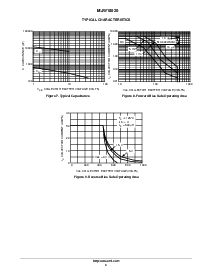 浏览型号MJW18020的Datasheet PDF文件第4页