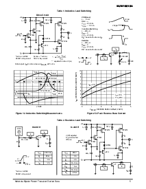 ����ͺ�[name]��Datasheet PDF�ļ���5ҳ