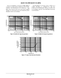 浏览型号MJW21194的Datasheet PDF文件第5页