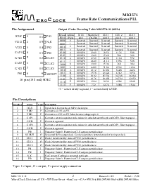 ͺ[name]Datasheet PDFļ2ҳ