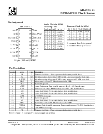 ͺ[name]Datasheet PDFļ2ҳ