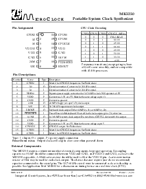 ͺ[name]Datasheet PDFļ2ҳ