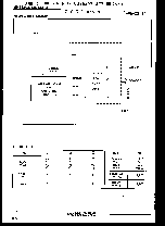 浏览型号MK48Z02B12的Datasheet PDF文件第2页