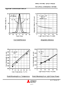 ͺ[name]Datasheet PDFļ4ҳ
