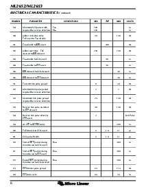 ͺ[name]Datasheet PDFļ8ҳ