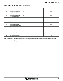 ͺ[name]Datasheet PDFļ9ҳ